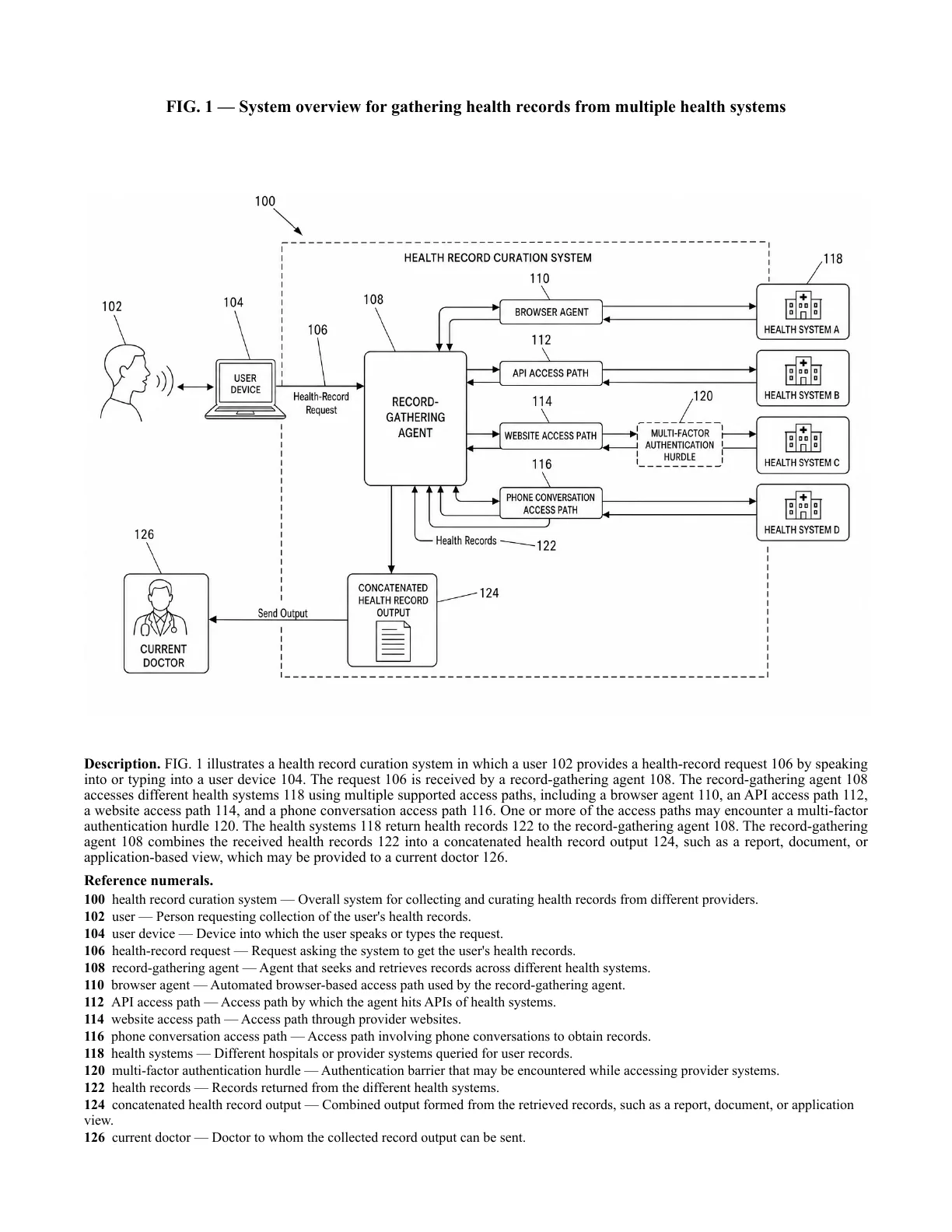 Page 5 of the Health Record Curation invention disclosure, FIG. 1